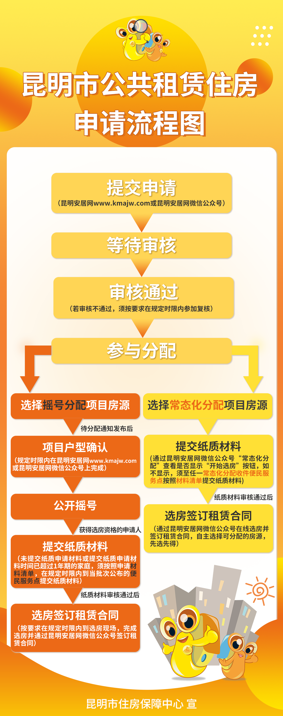3194a15ebb8c8a0de411f7f017e62b2a.png